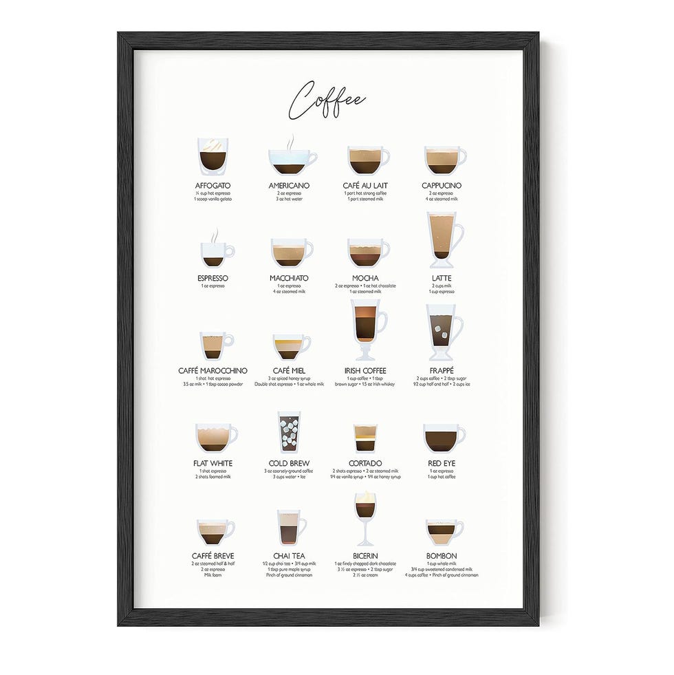 Coffee Art Print